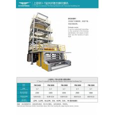 上旋轉(zhuǎn)3-7層共擠復合膜吹膜機